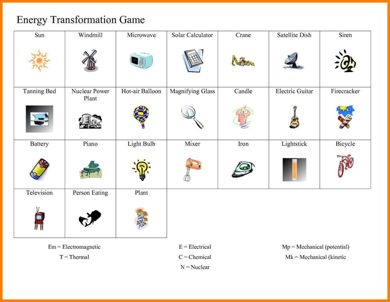 Worksheet Energy Transformation Worksheet Energy