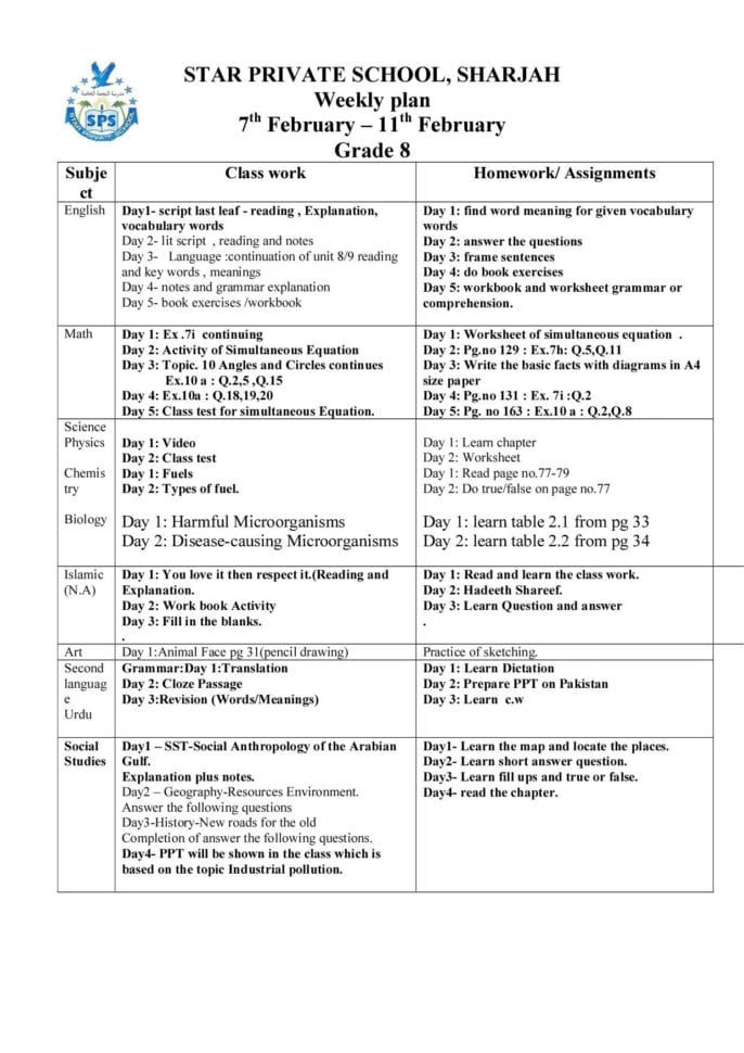 Worksheet Factoring Trinomials Worksheet Factoring