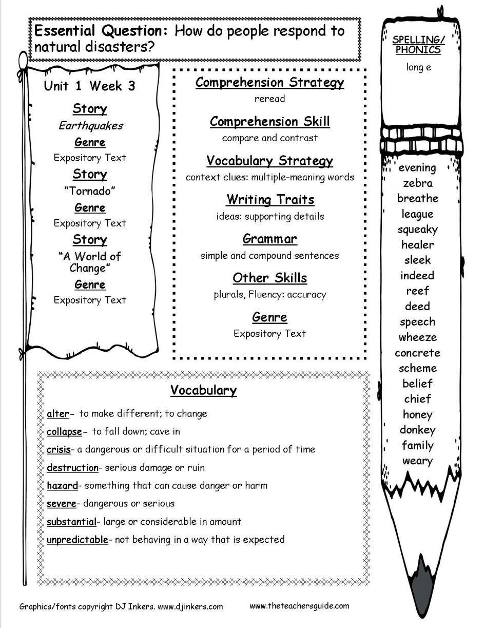 Worksheet Five Themes Of Geography Worksheet Mcgraw Hill