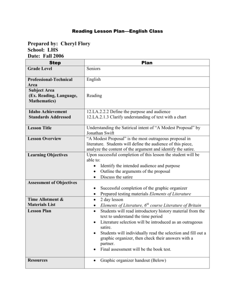 Proposal Worksheet Template 2 — Db