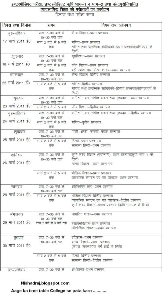 Worksheet Free Printable Budget Worksheets English Grammar