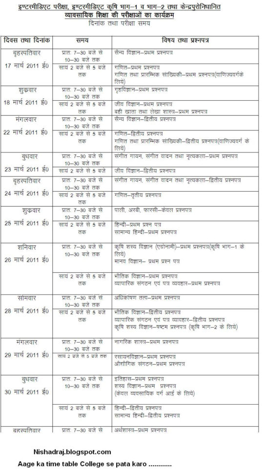 Worksheet Free Printable Budget Worksheets English Grammar
