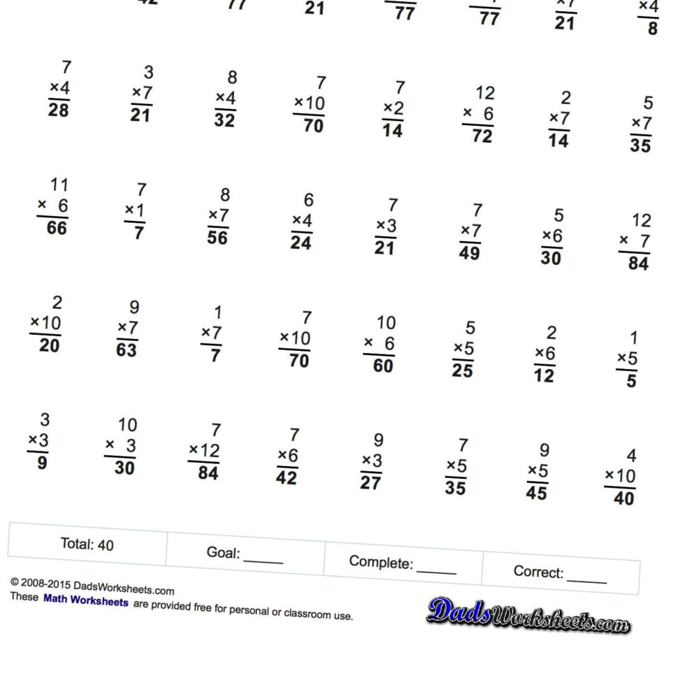 Worksheet Free Printable Rainforest Worksheets School Printables