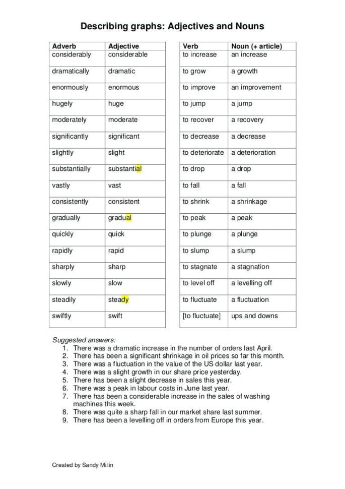 Worksheet Free Printable Spanish Worksheets Primary