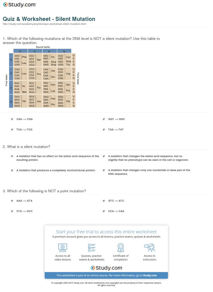 Worksheet Gene Mutations Worksheet Mutations And Genetic