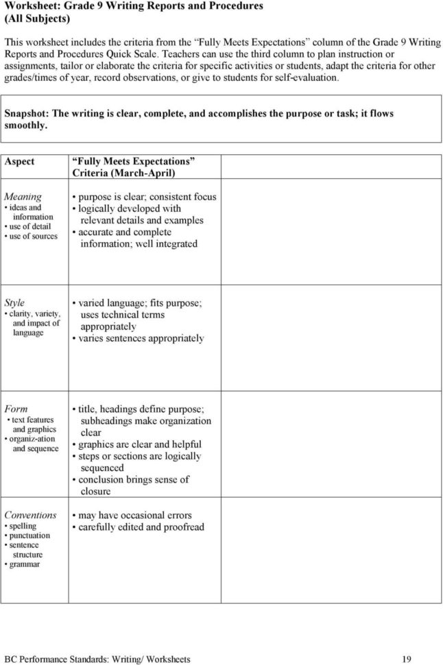 Worksheet Grade 1 Writing From Experience  Pdf