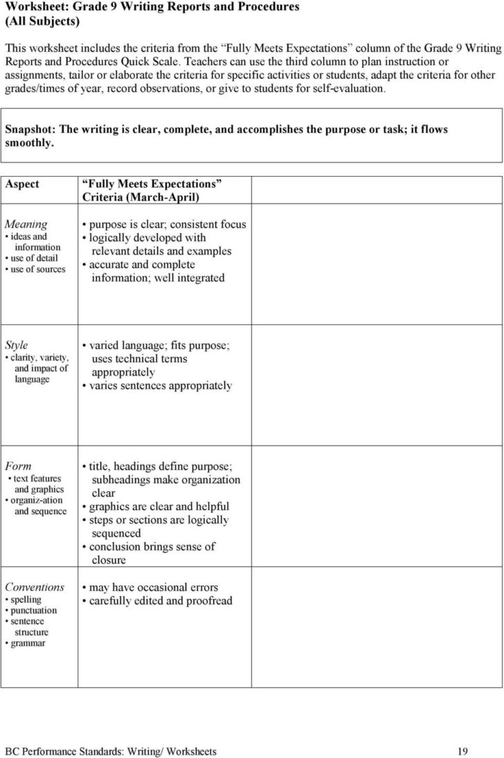 Technical Writing Worksheets