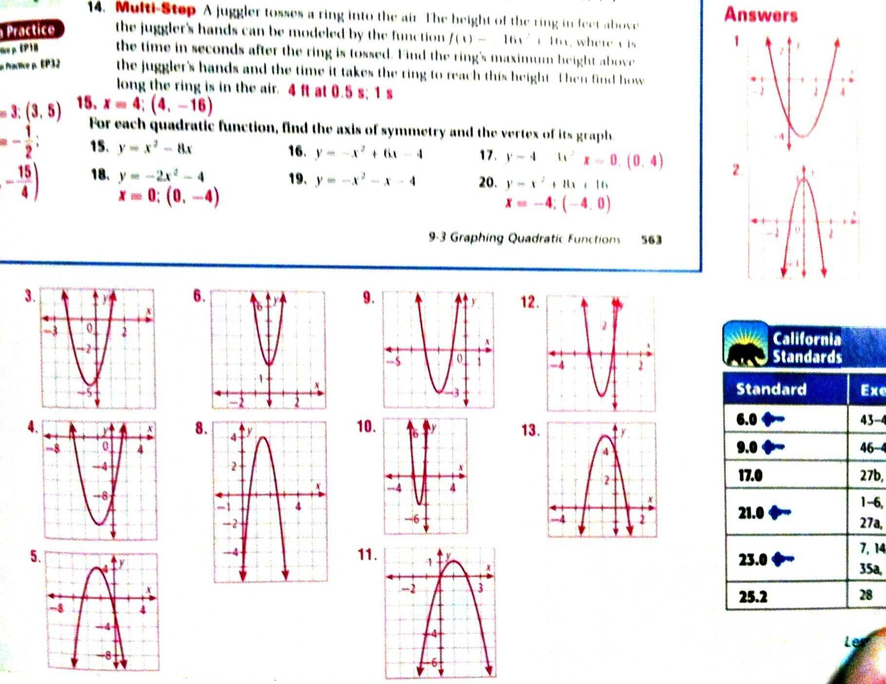 Worksheet Graphing Quadratic Functions A 3 2 Answers