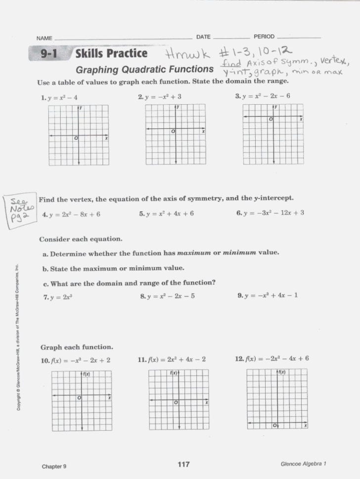 Graphing Quadratic Functions In Standard Form Worksheet