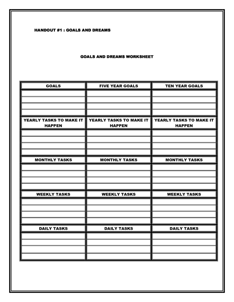 Worksheet Healthy Relationships Worksheets Healthy