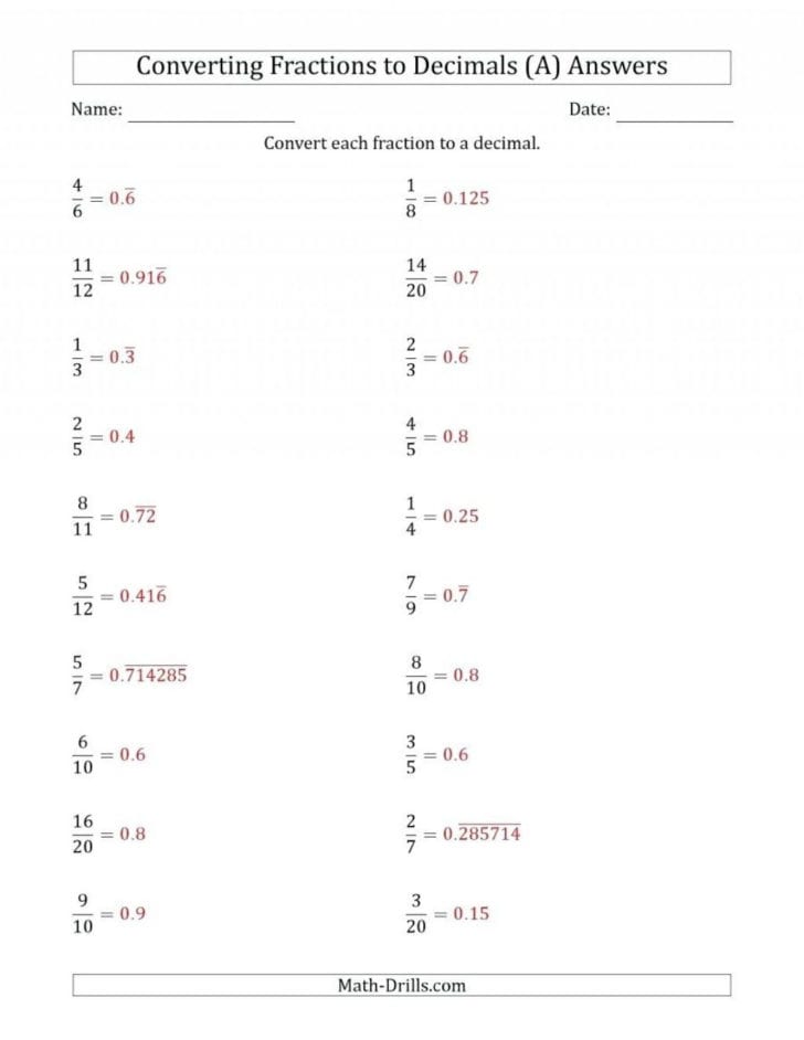 Worksheet Ideas 31 Incredible Percent Worksheets Grade 7 — db-excel.com