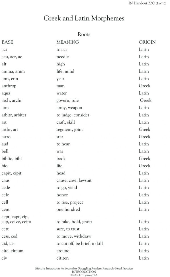 Worksheet Ideas 35 Decoding Worksheets Picture Ideas