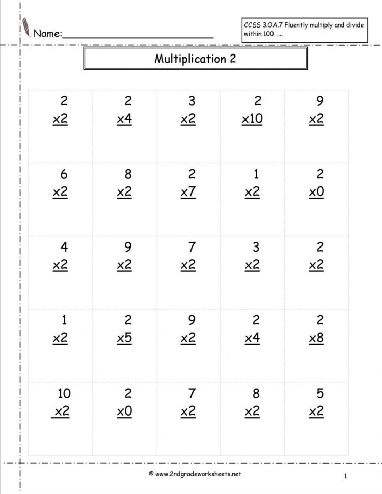 Worksheet Ideas  3Rdrade Multiplication Coloring Page Facts