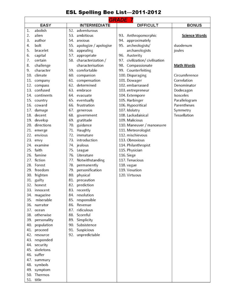 Worksheet Ideas  4Th Gradeary Worksheets To Print Math For