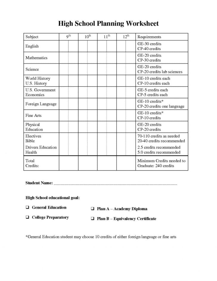 Bible Worksheets For Middle School