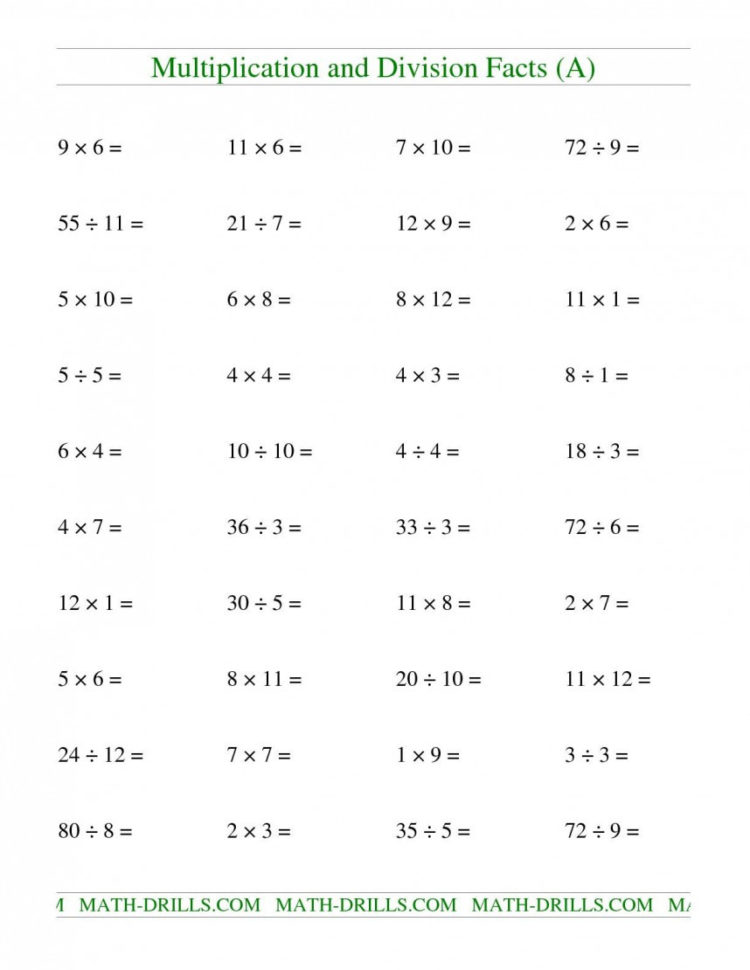Worksheet Ideas  Amazing Printable Multiplication And