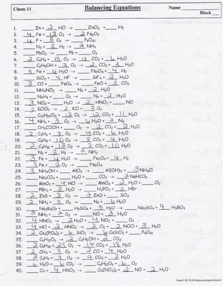Worksheet Ideas  Balancing Chemical Equations Worksheet