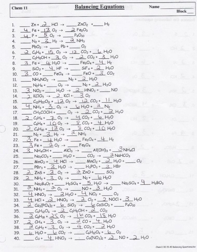 Worksheet Ideas  Balancing Chemical Equations Worksheet