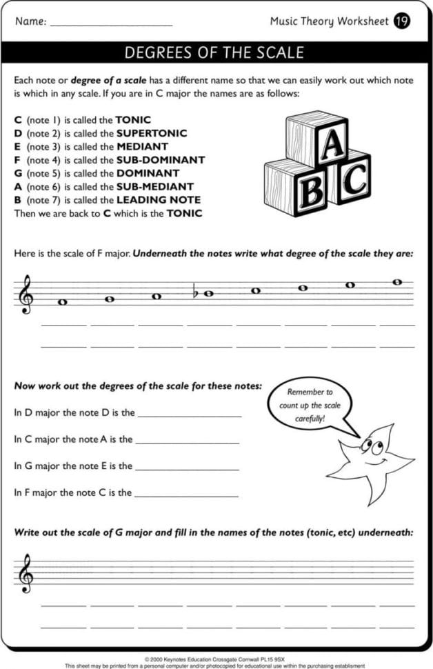 Worksheet Ideas  Christmas Music Theory Worksheets Free