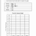 Worksheet Ideas  Data Analysis Worksheets High School