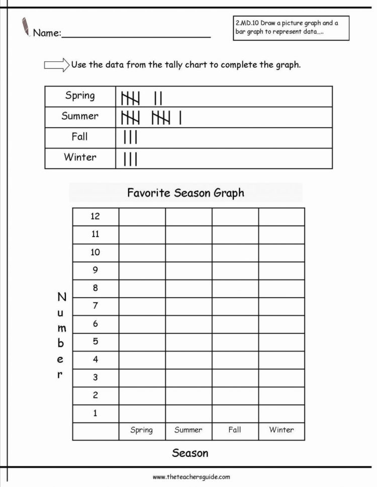 Worksheet Ideas  Data Analysis Worksheets High School