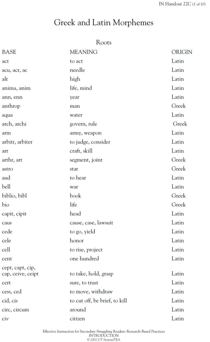 Decoding Multisyllabic Words Worksheets db excel com Decoding Multisyllabic Words Worksheets db excel com