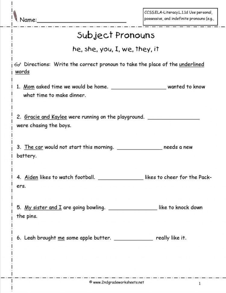 Worksheet Ideas  Demonstrative Pronoun Worksheet Worksheets