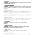 Worksheet Ideas  Dialogue Writing Worksheets For Grade Punctuationn