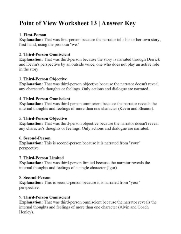 Worksheet Ideas  Dialogue Writing Worksheets For Grade Punctuationn