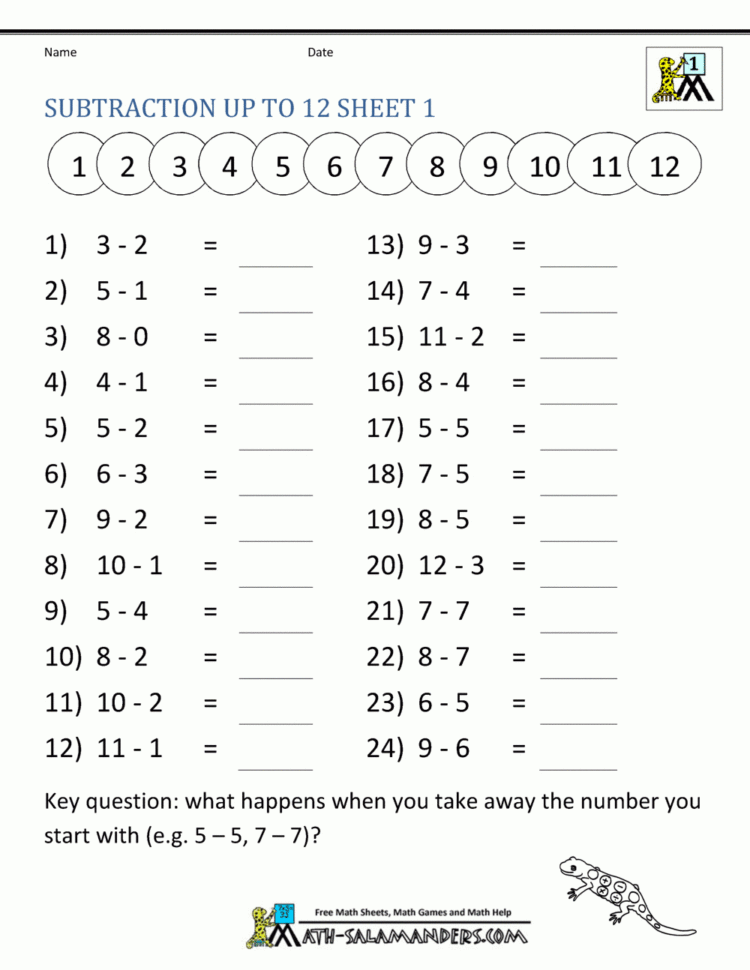 Worksheet Ideas  Easy Math Worksheets For 1St Grade Free