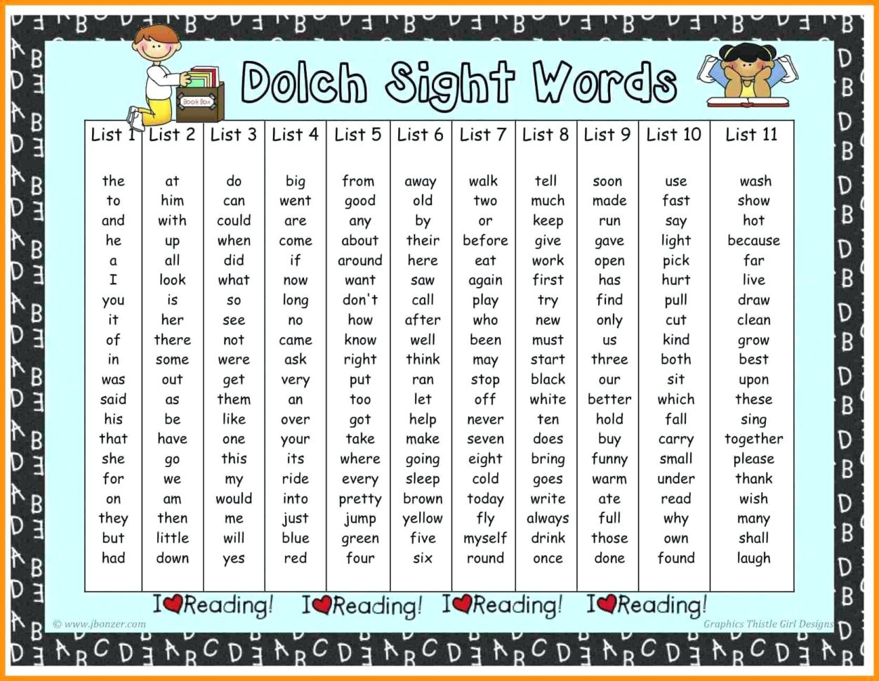 Worksheet Ideas  Fabulous Ft Grade Sight Words