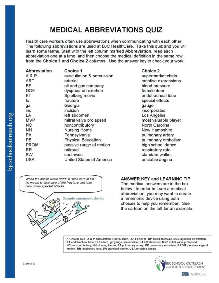 Worksheet Ideas  Fantastic Blood Pressure Worksheets