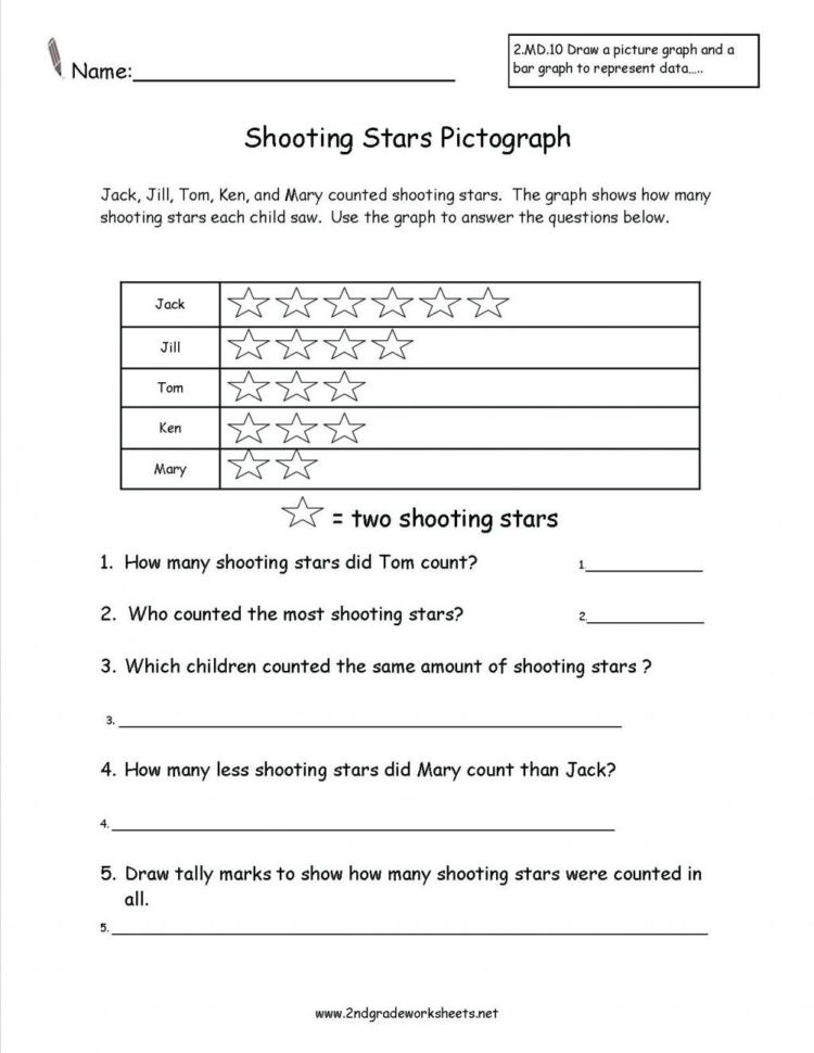 Worksheet Ideas  Graph Worksheets Picture Graphs Worksheet