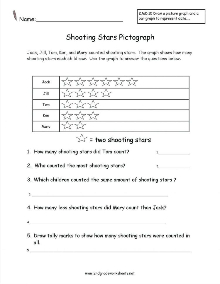 Worksheet Ideas  Incredible Brain Games Worksheets