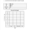 Worksheet Ideas  Math Bar Graph Worksheets Pdf Worksheet