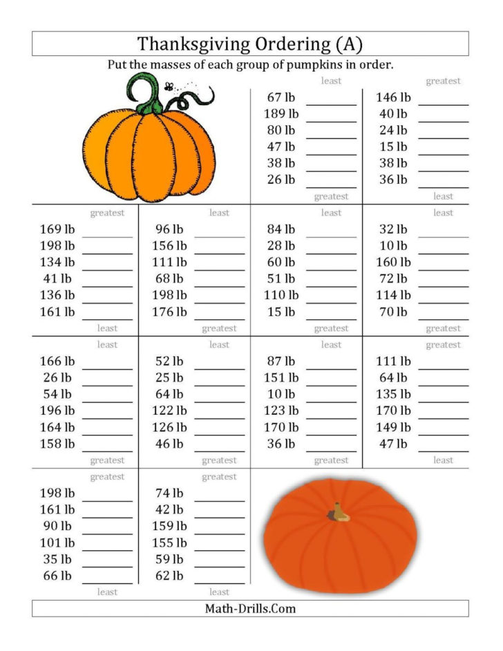 Middle School Math Worksheets