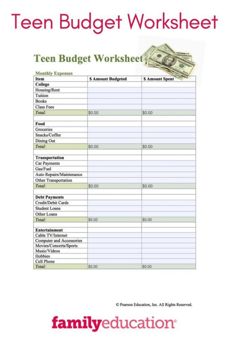 Worksheet Ideas  Money Management Worksheets For Students