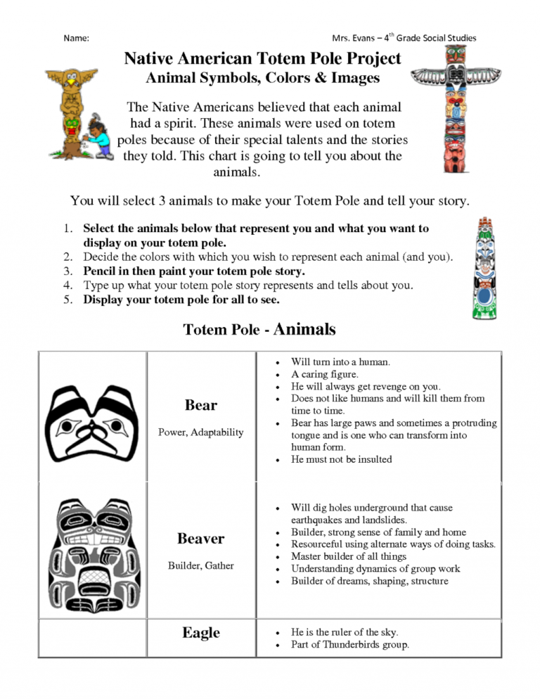 Native American Worksheets 2nd Grade