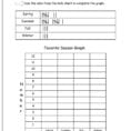 Worksheet Ideas  Number Patterns Awesome Estimating Sums