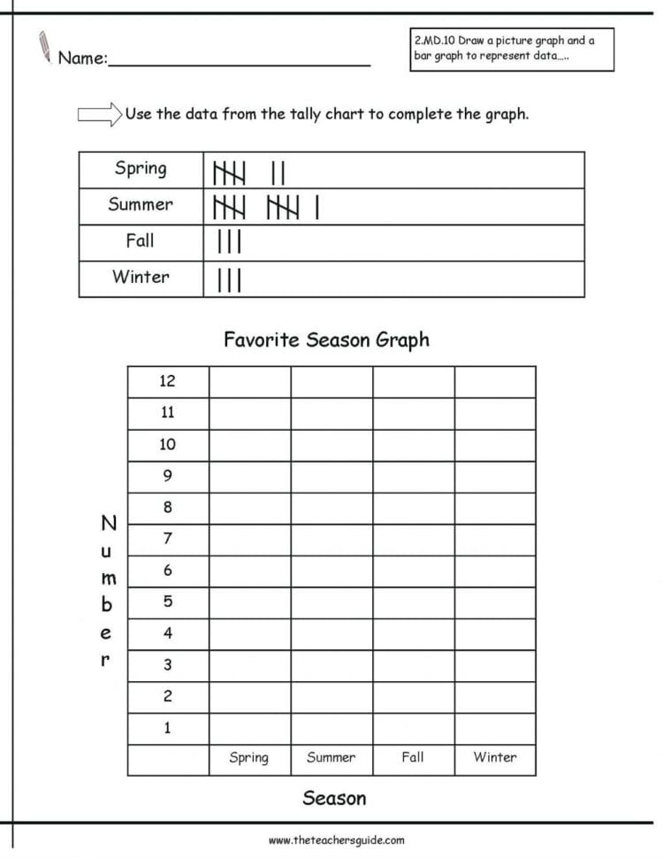 Worksheet Ideas  Number Patterns Awesome Estimating Sums Worksheet Ideas  Number Patterns Awesome Estimating Sums