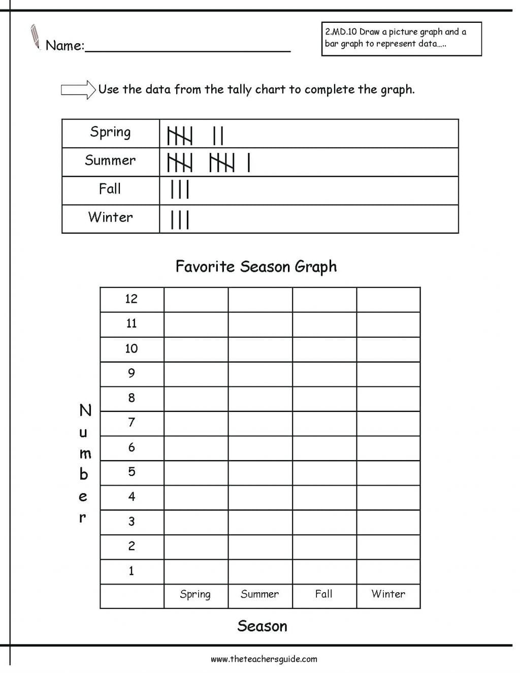 Worksheet Ideas  Number Patterns Awesome Estimating Sums