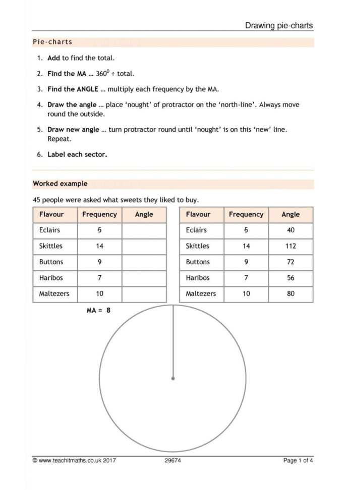 Worksheet Ideas  Phenomenal Pie Chart Worksheets Jonesk5 Worksheet Ideas  Phenomenal Pie Chart Worksheets Jonesk5