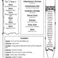 Worksheet Ideas  Readingrehension Strategies For 1St Grade