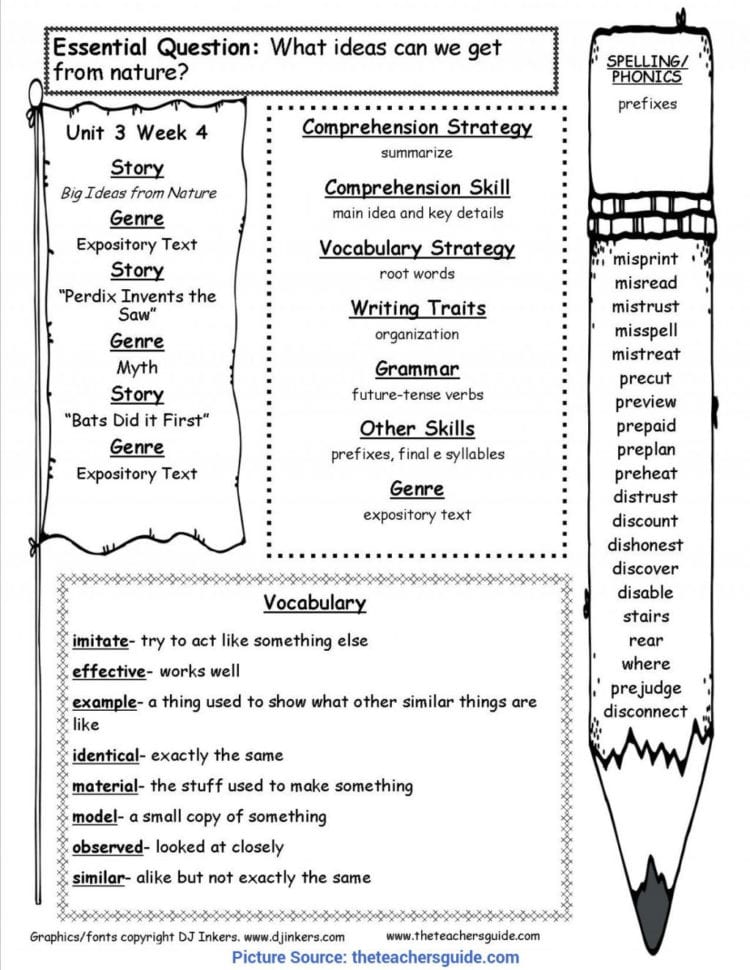 Worksheet Ideas  Readingrehension Strategies For 1St Grade