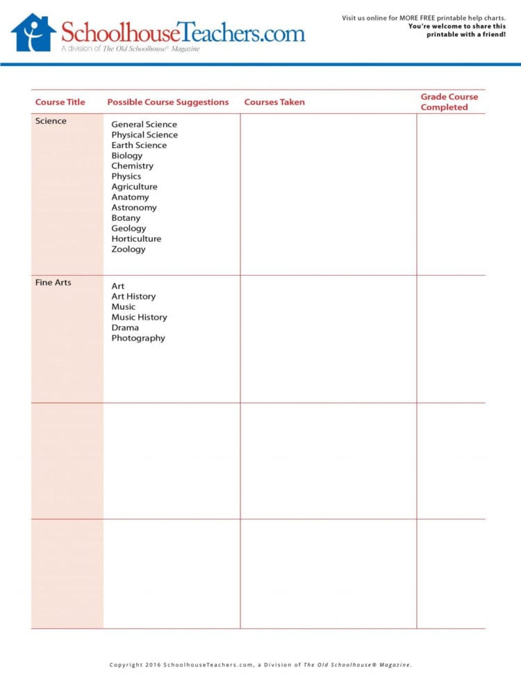 Worksheet Ideas  St Highschool Plan Worksheet Ideas