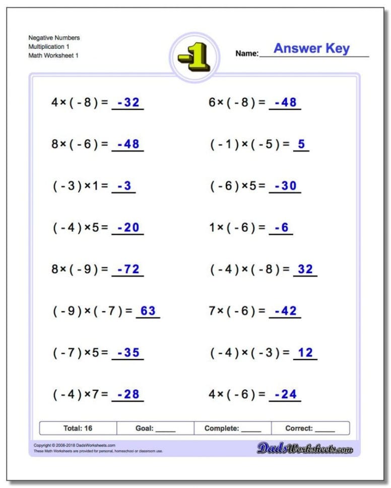 Worksheet Ideas  Stunning Printable Integer Worksheets