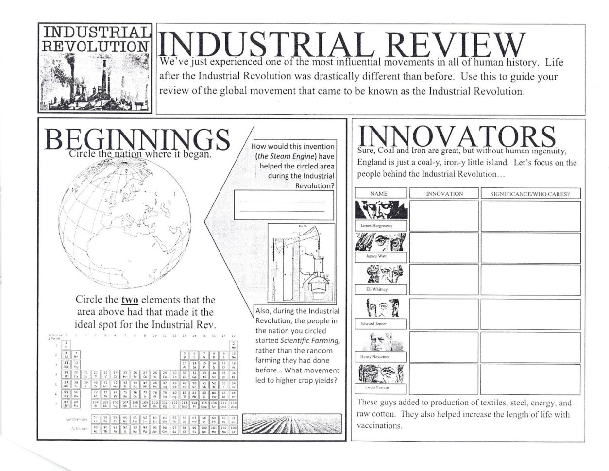 worksheet-industrial-revolution-worksheets-industrial-db-excel