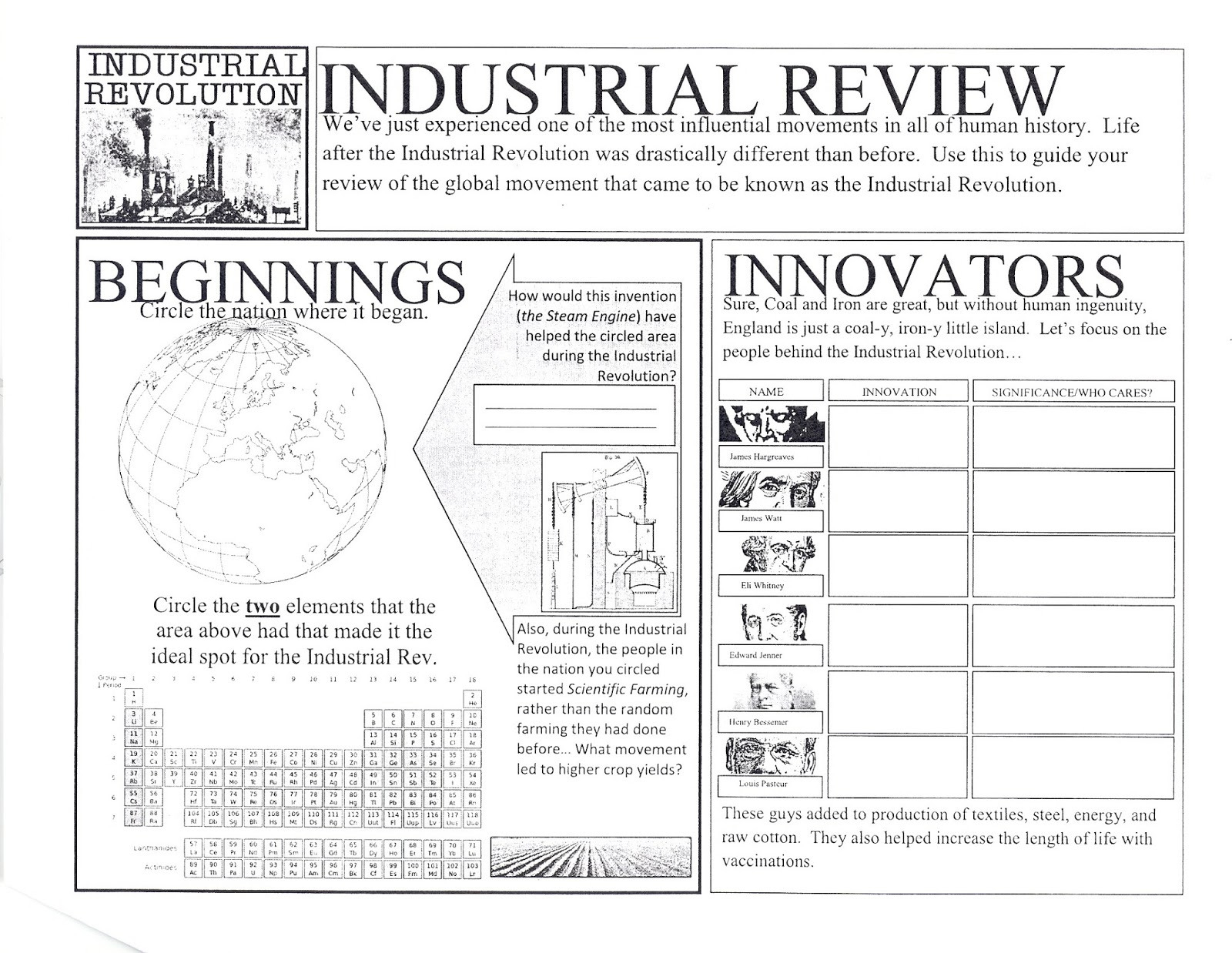 industrialization-vocabulary-worksheet-db-excel