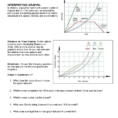 Worksheet Interpreting Graphs Ch4Pub