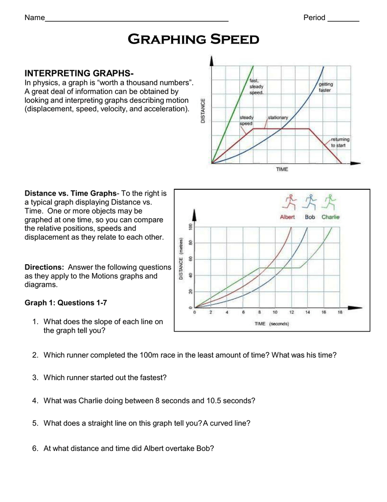 Worksheet Interpreting Graphs Ch4Pub